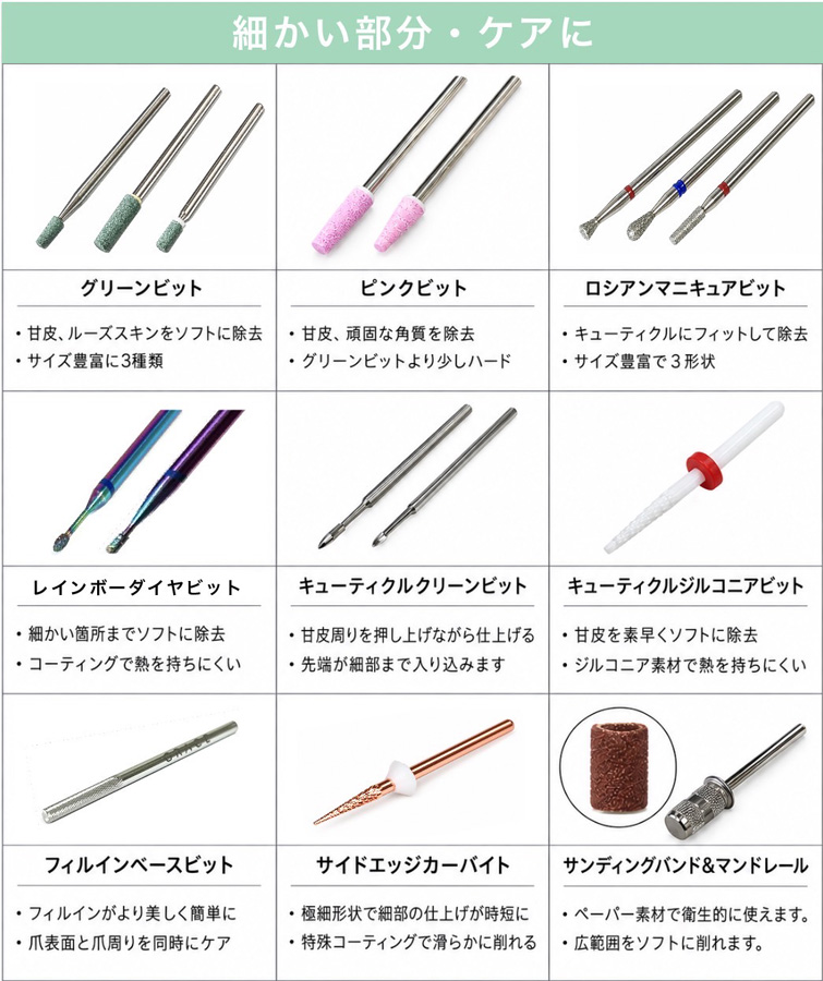 細かい部分・ケア